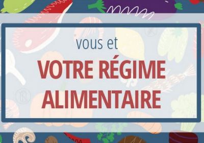 Perte de poids : Attention aux régimes à la mode